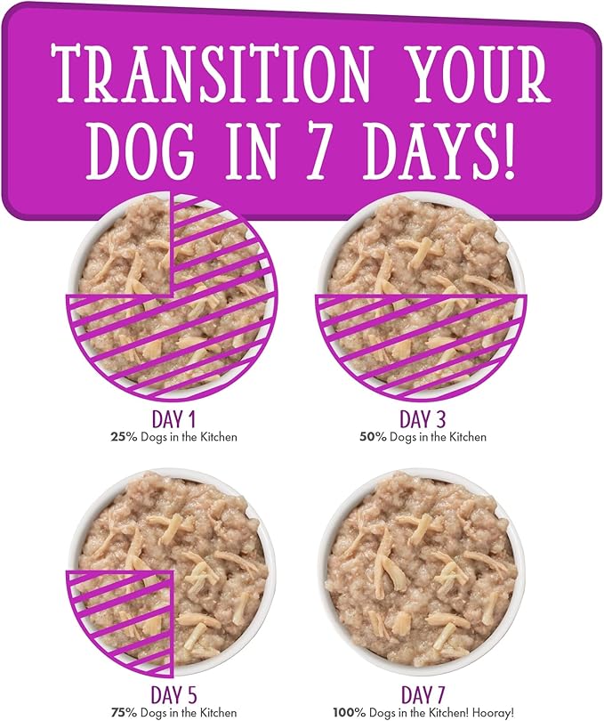 Weruva Dogs in The Kitchen, Love Me Tender with Chicken Breast Au Jus Dog Food, 2.8oz Pouch (Pack of 12), Purple