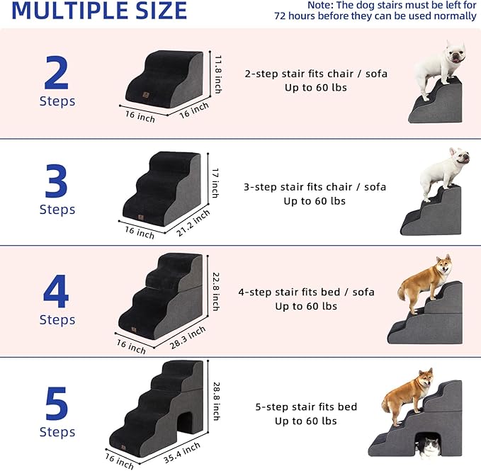 Dog Stairs Ramp for High Beds and Couch,Curved Dog Steps for Small Dogs and Cats Pet Stairs Non-Slip Balanced Portable Pet Step Indoor, 5 Steps, Black