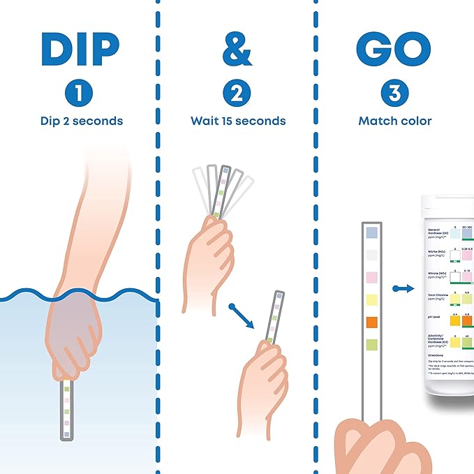 DIP & GO Aquarium Test Strips. Aquarium Water Test Kit and Ammonia Test Kit for Aquarium. Range-Guided and Easy-to-Read, Color Corrected Results. Aquarium Test. (Ammonia & 6-in-1 Combo)