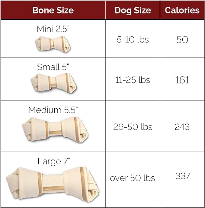 SmartBones Large Chews, Treat Your Dog to a Rawhide-Free Chew Made with Real Meat and Vegetables