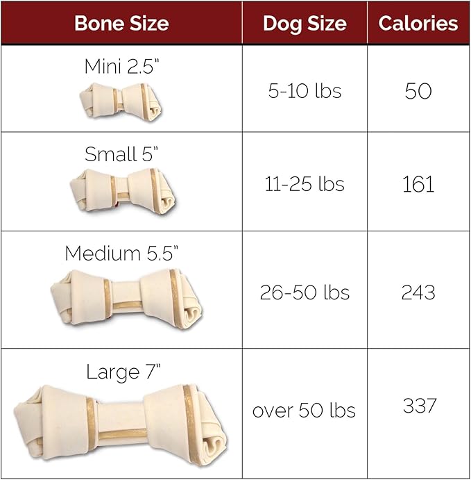 SmartBones Large Chews, Treat Your Dog to a Rawhide-Free Chew Made With Real Meat and Vegetables 3 Count (Pack of 1)