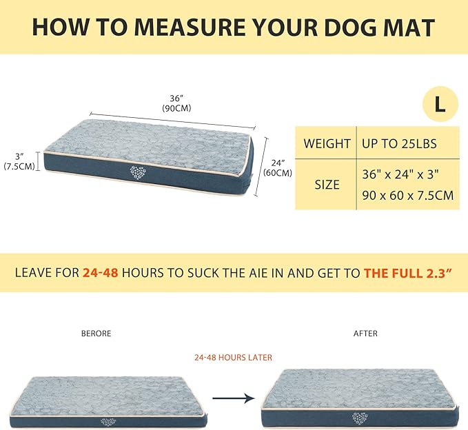 VANKEAN Stylish Reversible Dog Beds (Cool & Warm), Waterproof Inner Lining, Dog Mat with Removable Machine Washable Cover, Plush Dog Mattress for Joint Relief Dog Bed for Crate, Navy/Grey