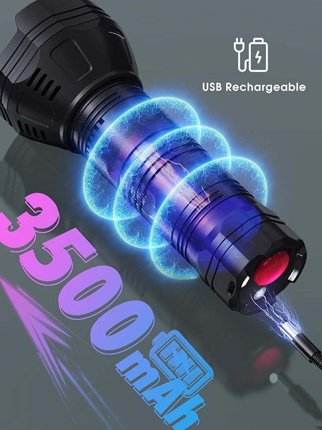 Mesqool UV Flashlight Rechargeable, 51 LED 365nm & 395nm Dual UV Blacklight Flashlight for Cat, Dog, Pet Urine Detector, Resin Curing, Dry Stains, Bed Bug, Scorpion Finder (Built in Battery)