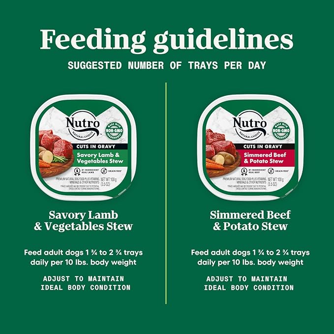 NUTRO Adult Natural Grain Free Wet Dog Food Cuts in Gravy Tender Chicken, Sweet Potato & Pea Stew Recipe and Roasted Turkey, Potato & Pea Stew Recipe Variety Pack, 3.5 oz. Trays (Pack of 24)