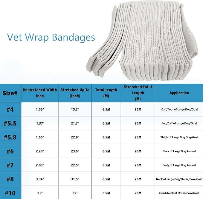 Fix Elastic Net Tubular Support Bandage for Pet Dog Animal Horse Cow - Wound Dressing Retainer (#4)