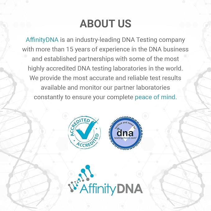 Dog Uric Acid DNA Test for Hyperuricosuria | Home Sample Collection Kit for 1 Canine | Dogs Uric Acid Testing | Results in 7 Working Days | A Complete Kit with No Extra Fees