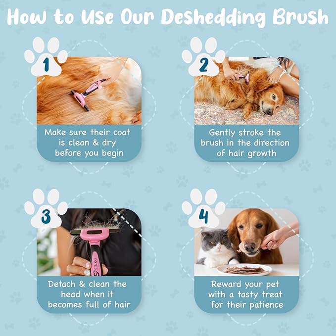 Sinko Deshedding Dog Brush -Professional Dog Deshedding Brush, Dog Brush for Shedding, Pet Deshedding Tool, Cat Deshedding Brush, Fur Deshedding Brush, Pet Hair Remover for Cats and Dogs (Blue)