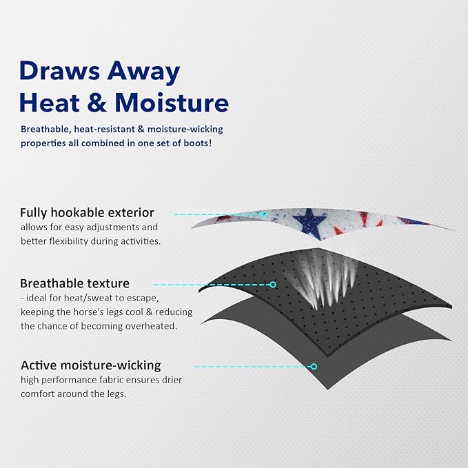 Harrison Howard Horse Sport Medicine Front Shock-Absorbing Boots All-Round Lower Limb Protection & Support Sport Boots Athletic Boots Perfect for Endurance Training and Performance Dream Star L