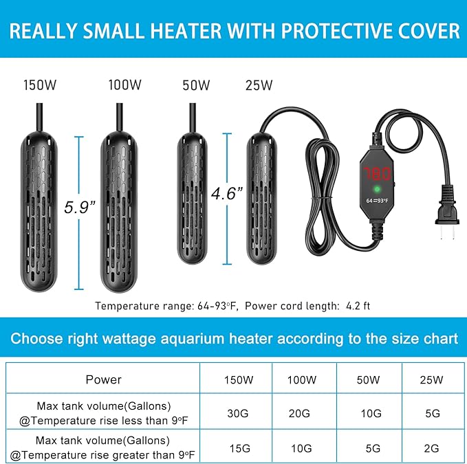 YukiHalu Small Aquarium Heater 25/50/100/150W with Protective Cover, Mini Fish Tank Heater, External Controller, Temperature Adjustable, Digital Display, Used for 5/10/20/30 Gallons (50W-10Gallon)