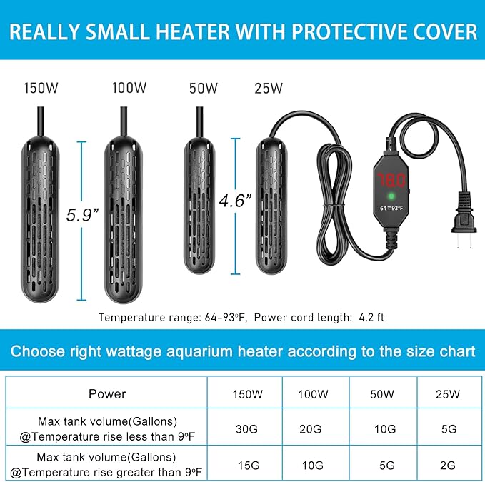 YukiHalu Small Aquarium Heater 25/50/100/150W with Protective Cover, Mini Fish Tank Heater, External Controller, Temperature Adjustable, Digital Display, Used for 5/10/20/30 Gallons (25W-5Gallon)