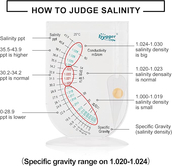 hygger Salinity Tester, Transparent Acrylic Aquarium Hydrometer Sea Specific Gravity Test Salinity Meter for Fish Tank Pond Water Saltwater Freshwater, Accurate Automatic Hydrometer