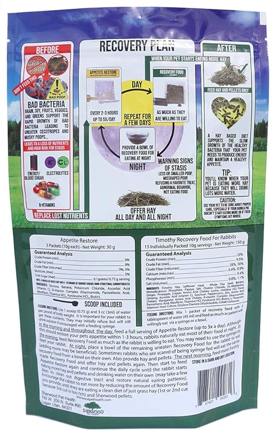 Sherwood Pet Health Rabbit Emergency kit and Bulk Recovery Food (Small kit)