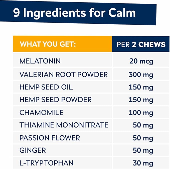 Hemp Calming Chews for Dogs - Dog Calming Treats - Anxiety Relief Treats - Dog Calming Chews - Stress - Sleep Calming Aid - Health & Wellness Supplements for Dog Separation Barking - 180 Treats