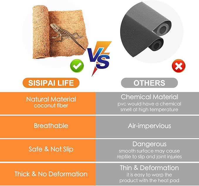 Tortoise Bedding Reptile Carpet Natural Coconut Fiber Mat 36" x 18" Carpet for Bearded Dragon 2 Pack Terrarium Carpet Terrarium Liner for Pet Lizard, Chameleon, Bearded Dragon, Iguana, Tortoise