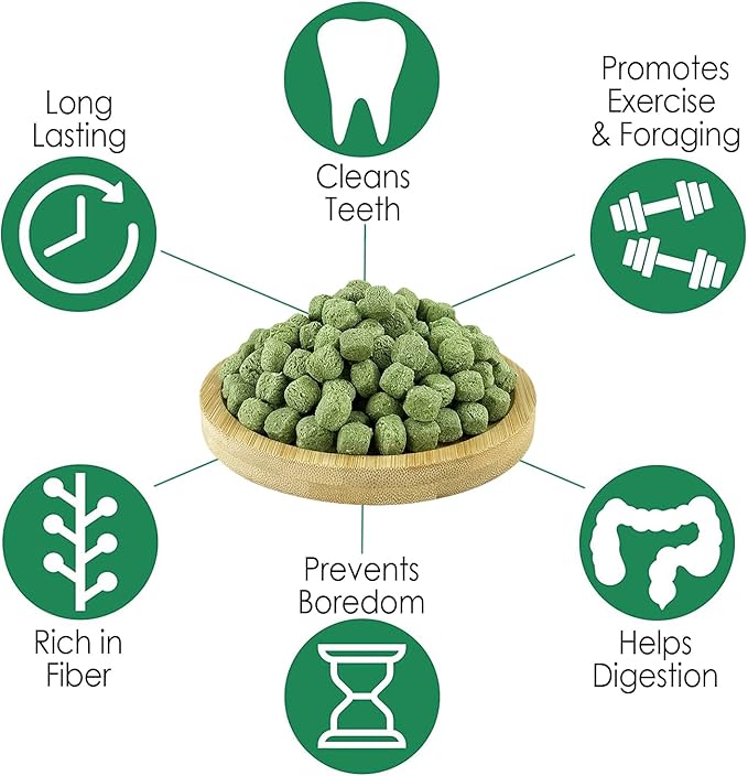 Timothy Nibblers - 100% All Natural, High Fiber, Sun Cured Timothy Grass Treat - Rabbits, Guinea Pigs, Chinchillas, Degus, Prairie Dogs, Tortoises, Hamsters, Gerbils, Rats & Small Pets (2 Ounce)