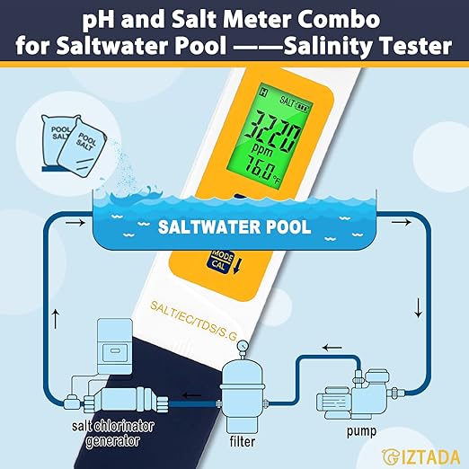 pH Meter and Salinity Meter Combo for Saltwater Pool 6 in 1 pH Salt SG EC TDS Temp Meter for Reef Aquarium Seawater Tank Koi Fish Pond PPM and pH Water Tester for Hydroponics Nutrients Growing