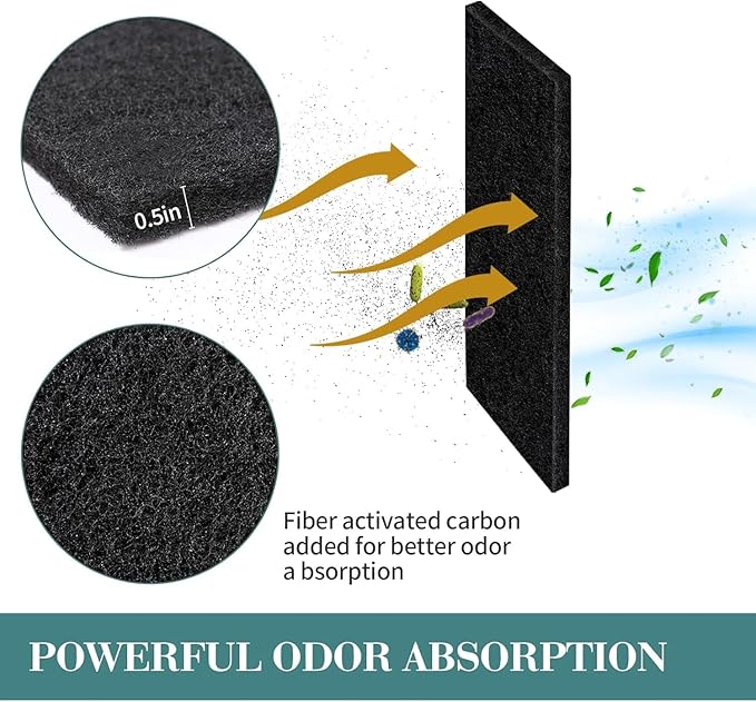 GIB 12 Pack Carbon Filters Compatible with LR Model 3, Replacement Filters for Litter-Robot 3 Models to Absorb Odors Control Damp from Pets and Keep Home Fresh