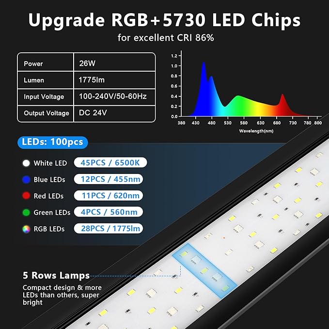 24/7 Mode LED Aquarium Light - Sunrise/Daylight/Moonlight Mode and DIY Mode Full Spectrum Fish Tank Light with Timer Auto On/Off, Dimmable 8 Colors Lighting for 32-40IN Fish Tank