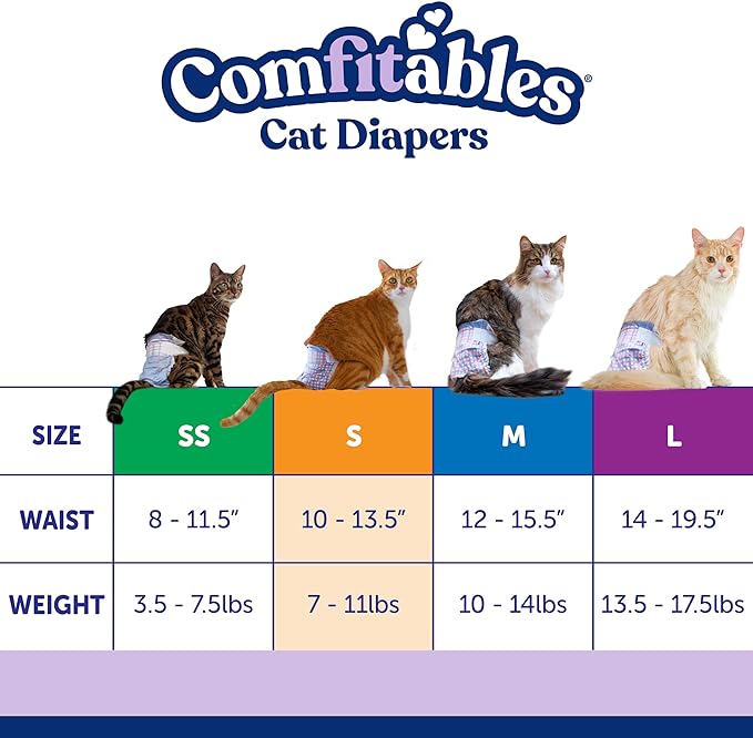 Hartz Disposable Cat Diapers, Size S 12 count, Comfortable & Secure Fit, Easy to Put On