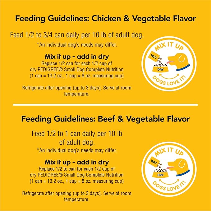 Pedigree Small Dog Tender Bites in Gravy Variety Pack, Chicken & Vegetable Flavor and Steak & Vegetable Flavor Canned Wet Dog Food, (12) 13.2 oz. Cans