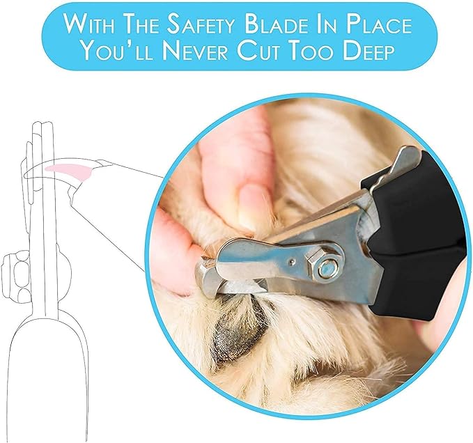 Candure Dog Nail Clippers Professional Pet Nail Clipper Suitable for Large to Medium Dogs, Cats, Rabbits and Guinea Pigs - Safety Lock/Protective Guard to Avoid Over Cutting