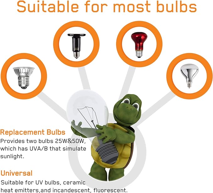 Reptile Heat Lamp,Heating Lamp with Clamp, Adjustable Habitat Basking Heat Lamp,UVA/UVB Light Lamp 360° Rotatable Clip and Dimmable Switch for Aquarium(Bulb Included) (E27,110V)