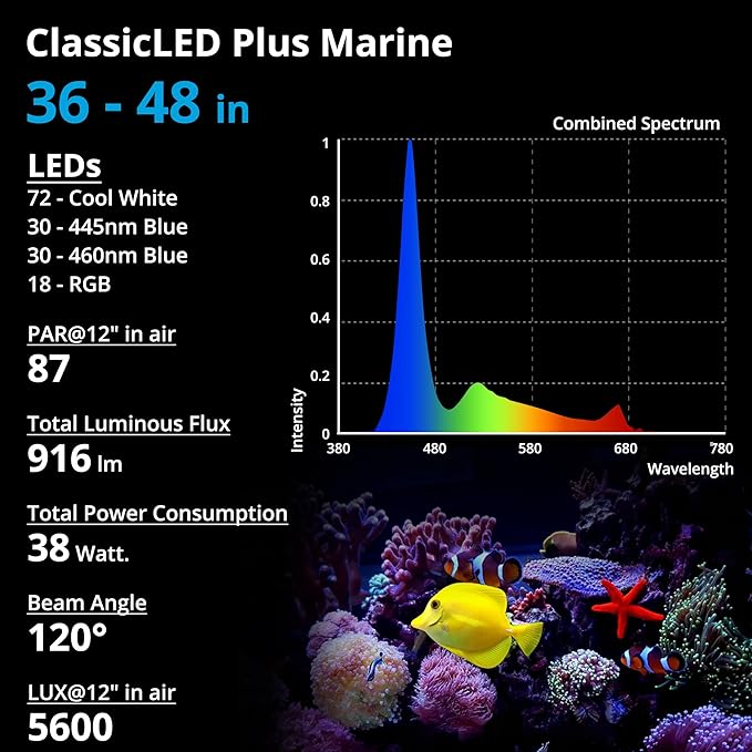 NICREW 36W Saltwater Aquarium Light, Marine LED Reef Light for Corals, Programmable Timer Controller, 36 to 48-Inch