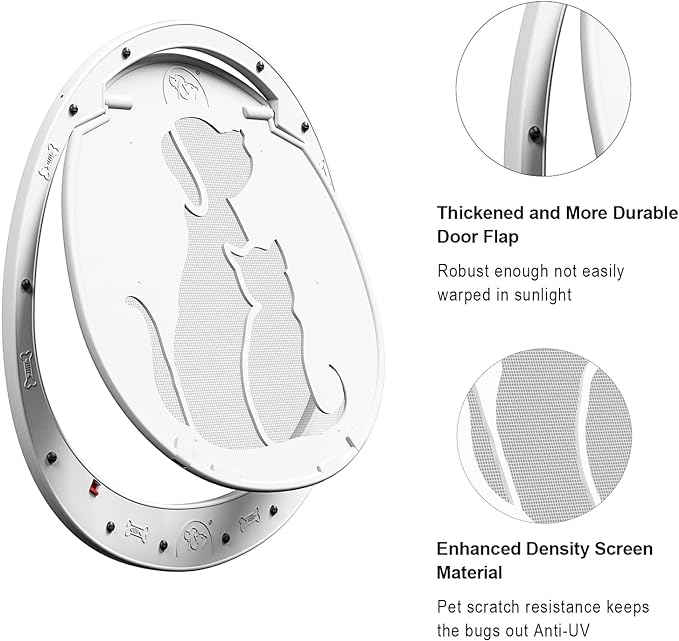 Dog Door for Screen Door, Patent Desigh Pet Screen Door with Lockable Magnetic Flap for Doggy Dog and Cat Door, White