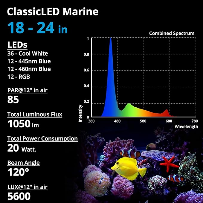 NICREW 20W Saltwater Aquarium Light, Marine LED Reef Light for Corals, Programmable Timer Controller, 18 to 24-Inch