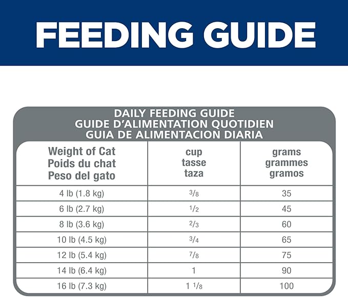 Hill's Science Diet Urinary Hairball Control, Adult 1-6, Urinary Track Health & Hairball Control Support, Dry Cat Food, Chicken Recipe, 15.5 lb Bag