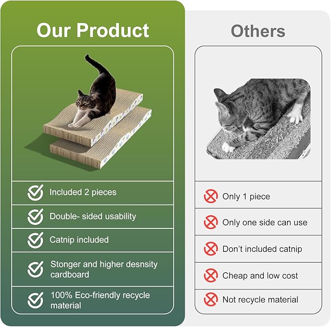 Cat Scratching Board, Cardboard Cat Scratcher with Catnip, Corrugated Cat Scratch Pad with Premium Scratch Textures Design, Double-Sided Cat Scratchers for Indoor Cats (Pack of 2)