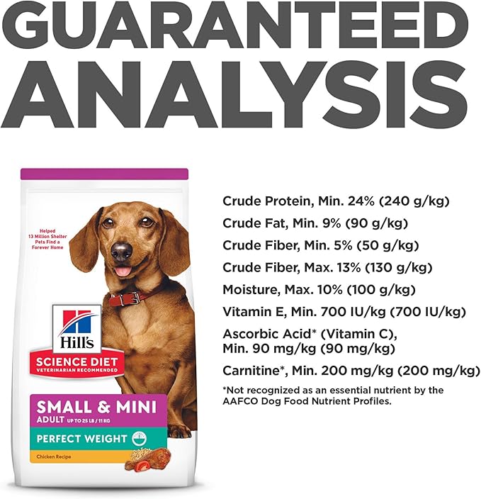 Hill's Science Diet Perfect Weight, Adult 1-6, Small & Mini Breeds Weight Management Support, Dry Dog Food, Chicken Recipe, 4 lb Bag