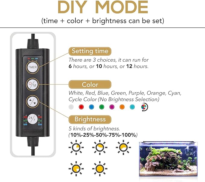 hygger 22W 24/7 Lighting Aquarium LED Light, Sunrise-Daylight-Moonlight Mode and DIY Mode, Adjustable Timer Adjustable Brightness Fish Tank Light with Extendable Bracket 7 Colors for Planted Tank