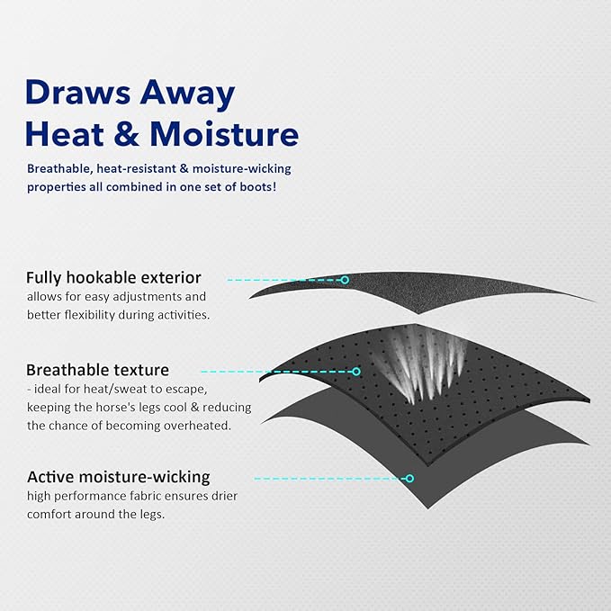 Harrison Howard Horse Sport Medicine Front Shock-Absorbing Boots All-Round Lower Limb Protection & Support Sport Boots Athletic Boots Perfect for Endurance Training and Performance Piano Black L