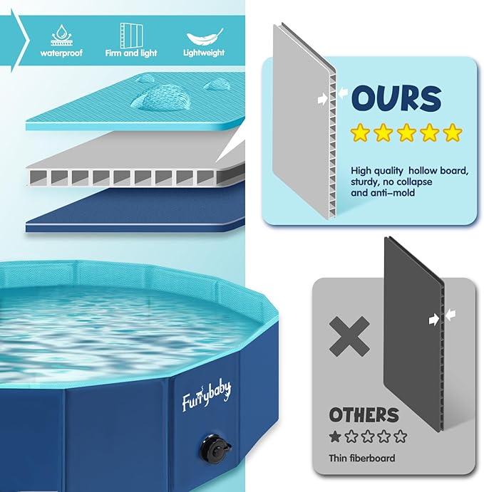 Furrybaby Dog Pool, Foldable Dog Pools for Large Dogs Portable Pet Pool Kiddie Pool Doggie Wading Pool Dog Swimming Pool(Navy 47'') Indoor and Outdoor