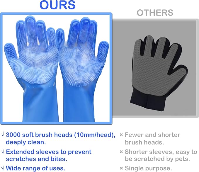 Pet Grooming Gloves, Yintoper Dog Washing Gloves with High-Density Teeth, Heat Resistant Silicone Cat Hair Remover with Enhanced Five Finger Design, Bathing and Massaging for Dogs and Cats Blue