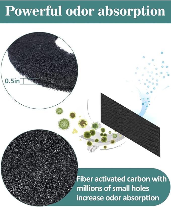 GIB 12 Pack Carbon Filters Compatible with Litter-Robot 4, Replacement Filters for All Litter-Robot Models to Absorb Odors Control Damp from Pets and Keep Home Fresh