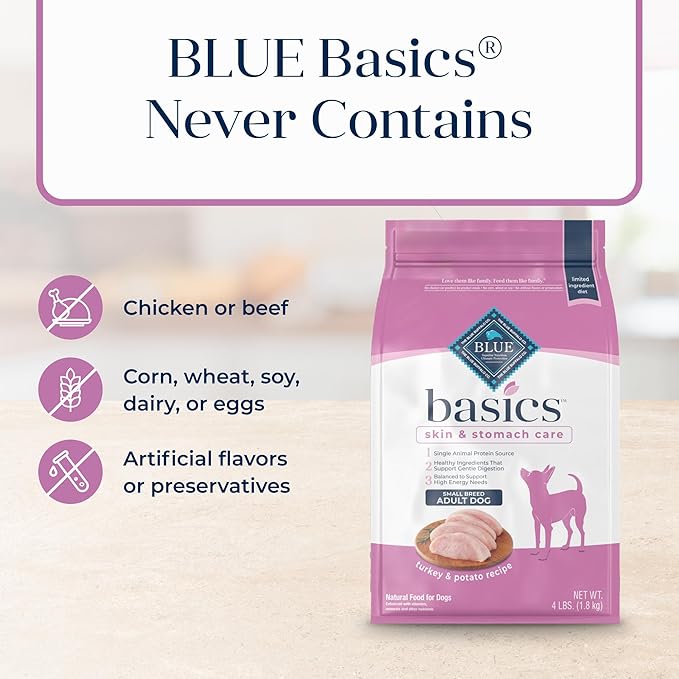 Blue Buffalo Basics Adult Small Breed Dry Dog Food for Skin & Stomach Care, Limited Ingredient Diet, Made in the USA with Natural Ingredients, Turkey & Potato Recipe, 4-lb. Bag