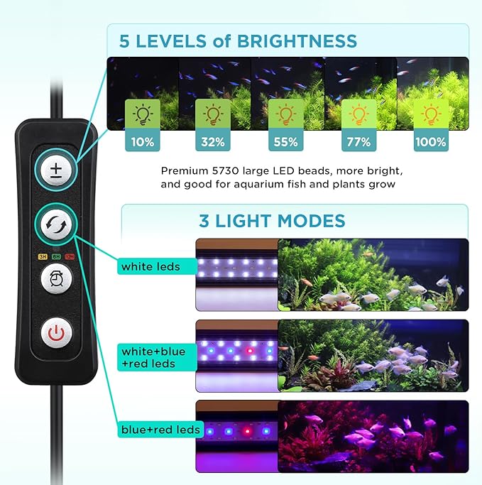 hygger 7W Full Spectrum Aquarium Light with Aluminum Alloy Shell and Plastic Extendable Brackets, White Blue Red LEDs, External Controller, for Freshwater Fish Tank (5-9.5 inch)