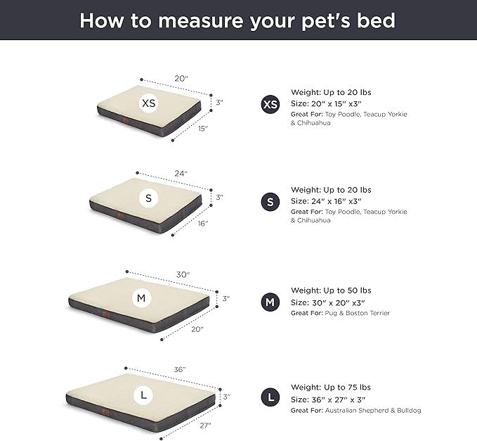 Bedsure Small Dog Bed for Small Dogs - Orthopedic Dog Beds with Removable Washable Cover, Egg Crate Foam Pet Bed Mat, Suitable for Dogs Up to 20 lbs, Oxford Fabric Bottom