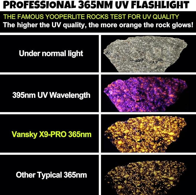 Vansky 365nm Black Light Flashlight: Rechargeable Blacklight UV Flashlights with 3 LED - Pet Urine Detector - AC Leak Detection & Rock Hunting