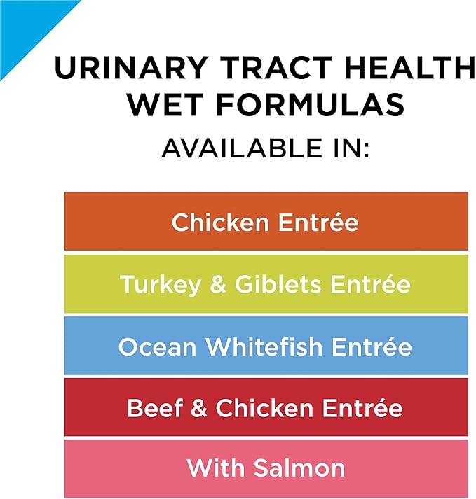 Purina Pro Plan Urinary Tract Health Chicken Entree in Gravy Cat Food - (Pack of 24) 5.5 oz. Cans
