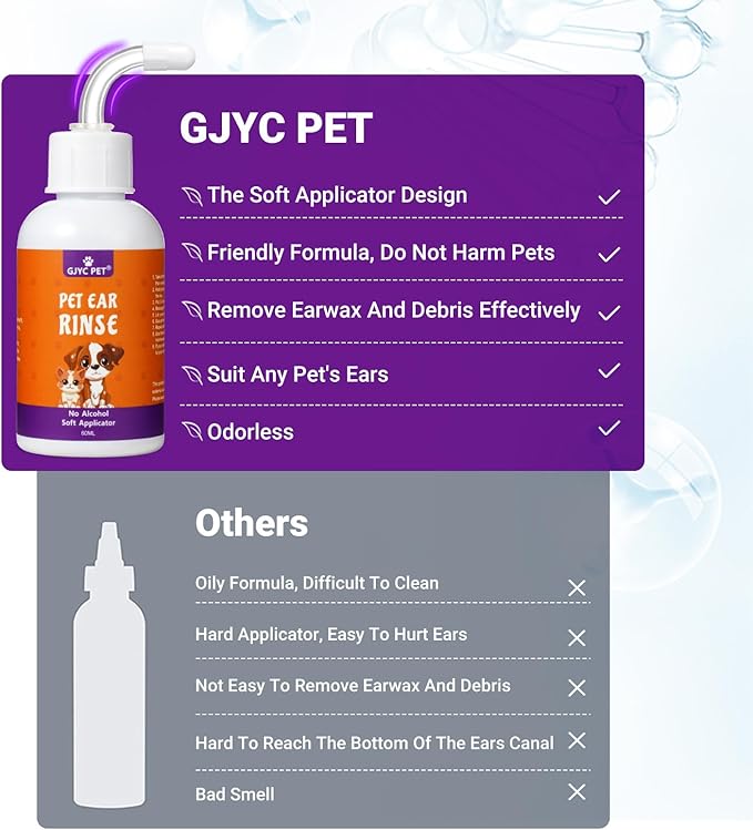 Dog Ear Rinse, Pet Ear Cleaner for Dogs and Cats, Dog Ear Drops Treats for Ear Infections and Itching, Dog & Cat Ear Cleaning Solution, Dog Ear Wash, Remove Earwax Debris Dirt Odor in Dog & Cat Ears