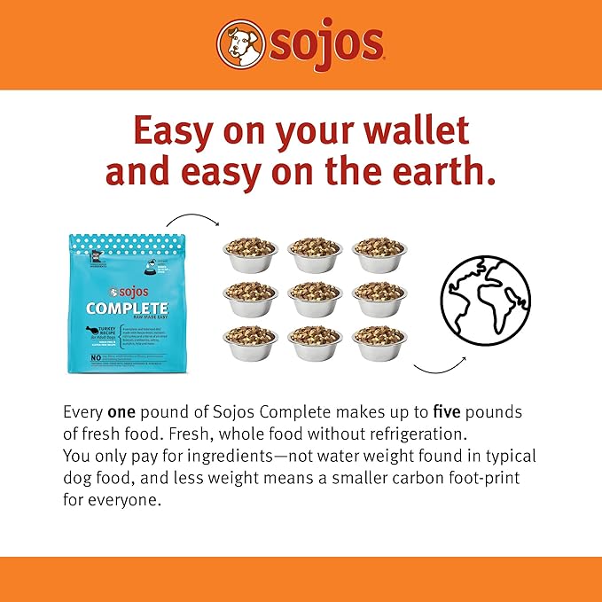 Sojos Complete Turkey Recipe Adult Grain-Free Freeze-Dried Raw Dog Food, 1.75 Pound Bag