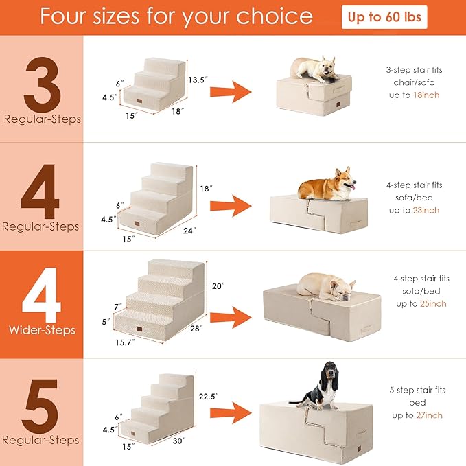 EHEYCIGA Dog Stairs for Bed 20”H, 4-Step Extra Wide Dog Steps for High Bed, Pet Steps for Small Dogs and Cats, Non-Slip Balanced Dog Indoor Ramp, Beige