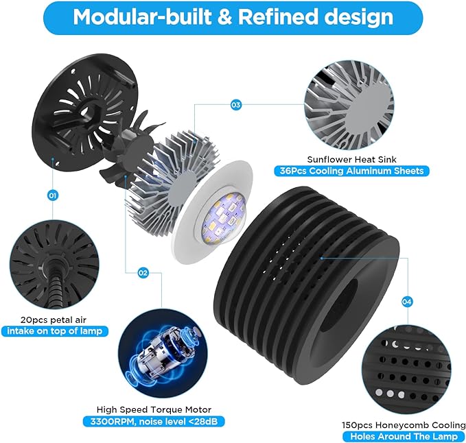 Lominie LED Aquarium Light, Nano Coral Reef Light Clip on Aquarium Light Full Spectrum Remote Control Fish Tank Lamp Dimmable for Saltwater Fish Tank (Saltwater)