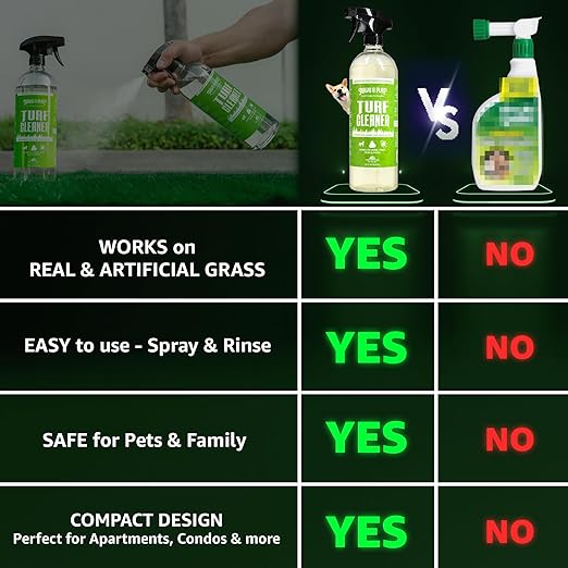 Turf Cleaner - Cleans and Deodorizes Fake Grass | Turf Cleaner for Dog Grass Pad/Artificial Grass Cleaner | Turf Cleaner for Pet Urine - 32 Fl Oz (Single)