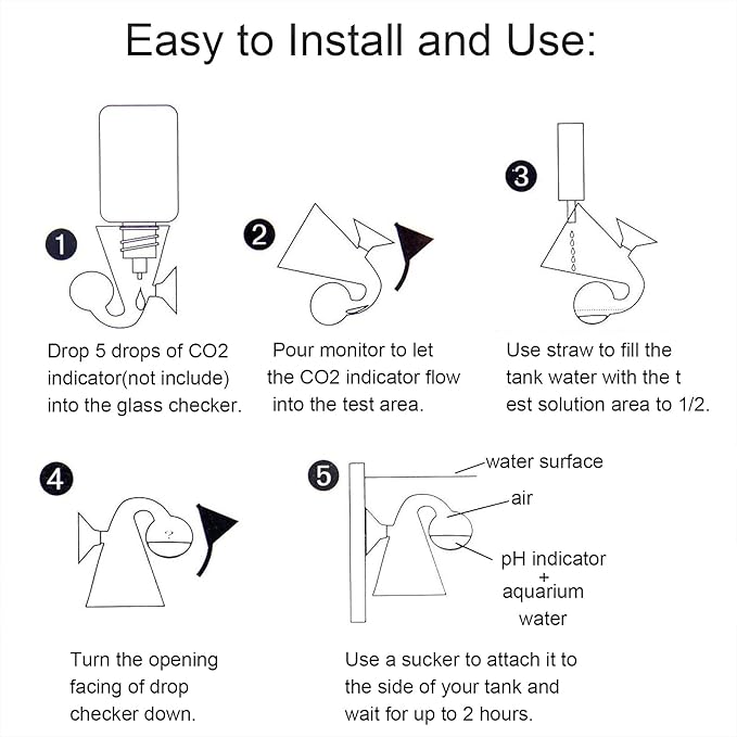 WEAVERBIRD CO2 Drop Glass Checker Aquarium Fish Tank Carbon Dioxide PH Checker Tester Monitor Cylinder Concentration Detector