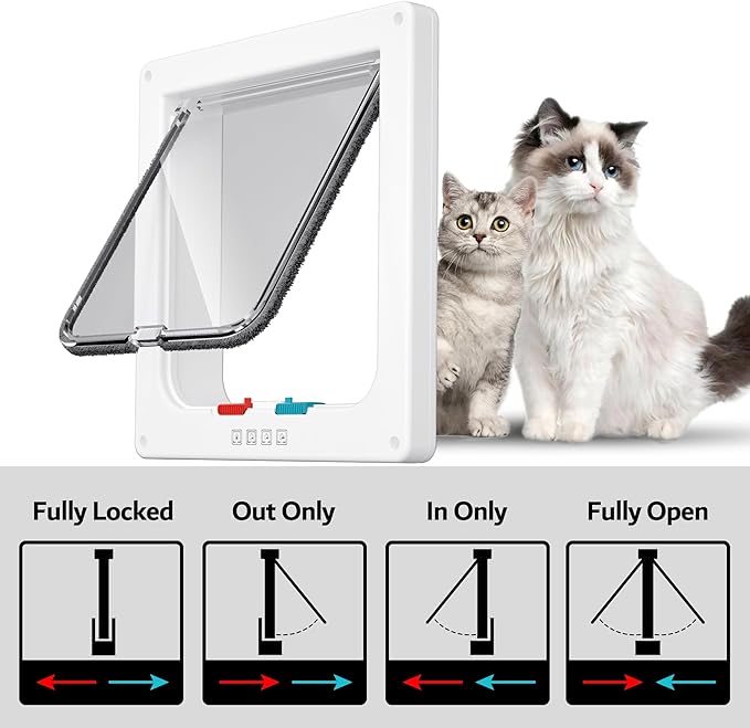 Cat Door for Window Interior Door Pet Door for Cat Exterior Door for Cats & Doggie 4 Modes Locking Suitable for Window and Wall (White,L)