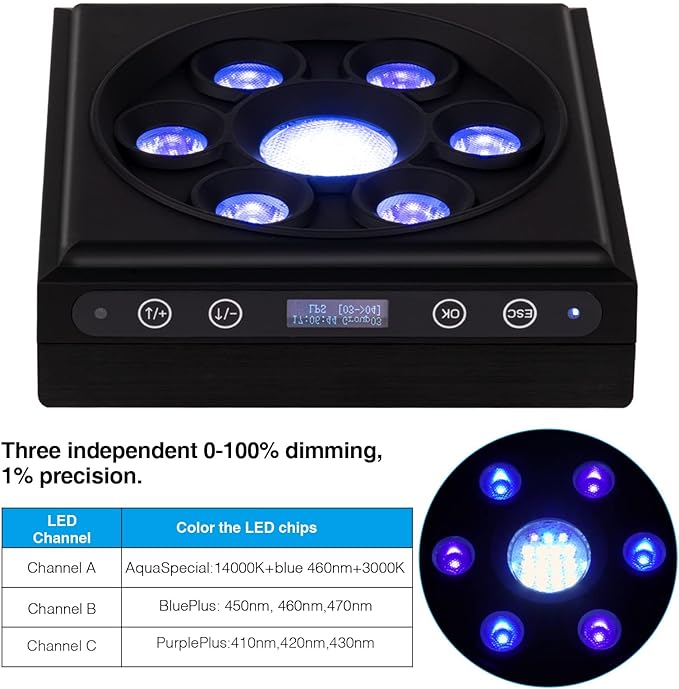 Aquarium Light - 60Watts Reef Light for Coral Sunrise Sunset Moonlight Fish Tank Light with Screen Timer for Marine AquariumSaltwater Aquarium Tanks Corals